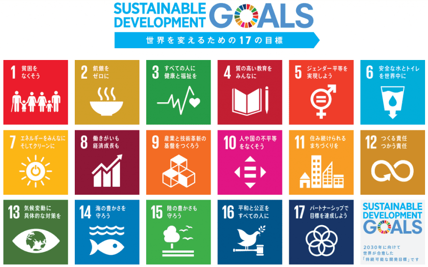 SDGsに関する取り組み